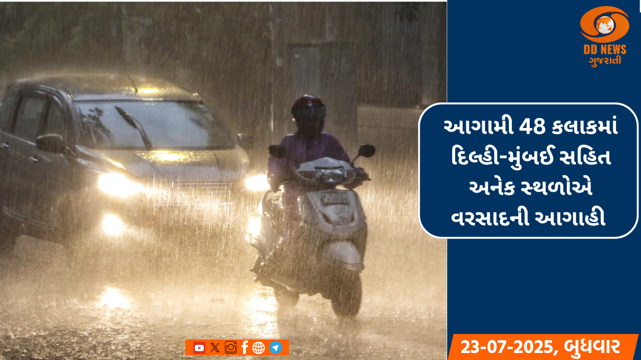 સંસદનું બજેટ સત્ર 31 જાન્યુઆરીથી શરૂ થઈ રહ્યું છે, જાણો બજેટ સત્ર સાથે જોડાયેલા રસપ્રદ તથ્યો