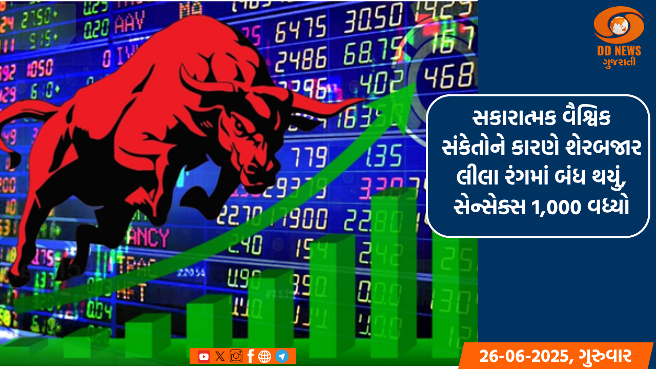 આરઆરઆરના સુપરહિટ ગીત ‘નાટુ નાટુ’ને સર્વશ્રેષ્ઠ ગીત માટે ગોલ્ડન ગ્લોબનો પુરસ્કાર મળ્યો