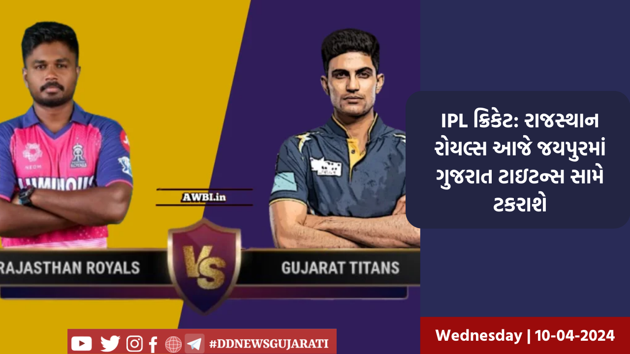 IPL ક્રિકેટ: રાજસ્થાન રોયલ્સ આજે જયપુરમાં ગુજરાત ટાઇટન્સ સામે ટકરાશે