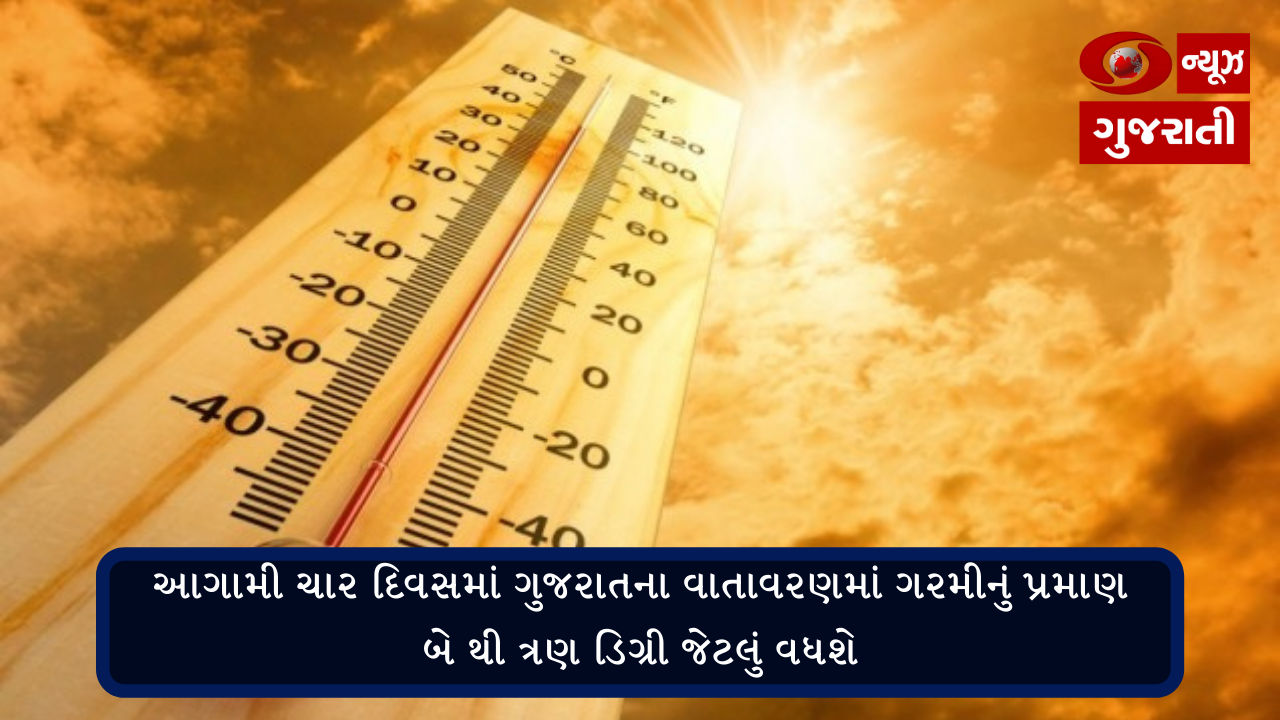 આગામી ચાર દિવસમાં ગુજરાતના વાતાવરણમાં ગરમીનું પ્રમાણ બે થી ત્રણ ડિગ્રી જેટલું વધશે
