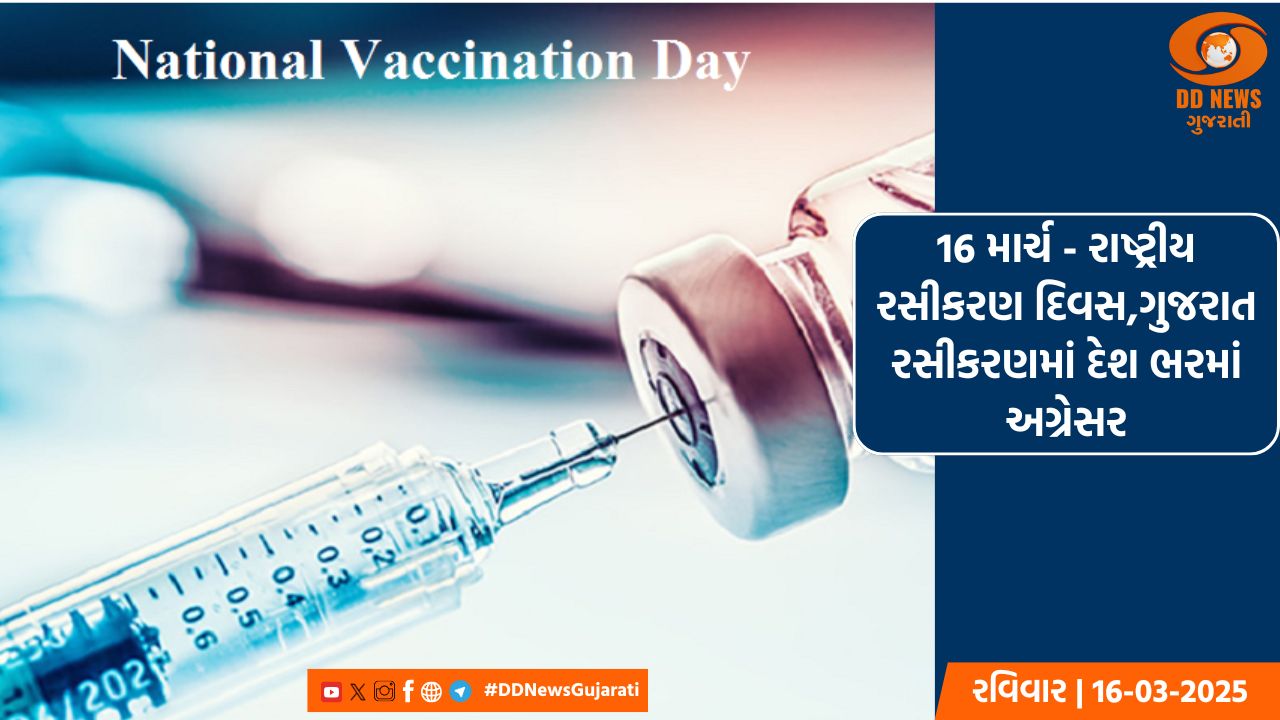 દેશનું કોવિડ-19 રસીકરણ કવરેજ 144.54 કરોડને પાર