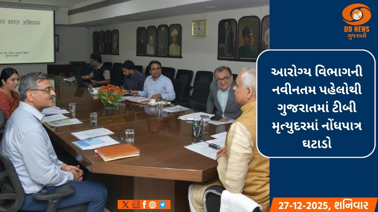રાજ્યપાલ આચાર્ય દેવવ્રતે ટીબી મુક્ત ભારત અંતર્ગત રાજ્યમાં ચાલી રહેલી કામગીરીની કરી સમીક્ષા 