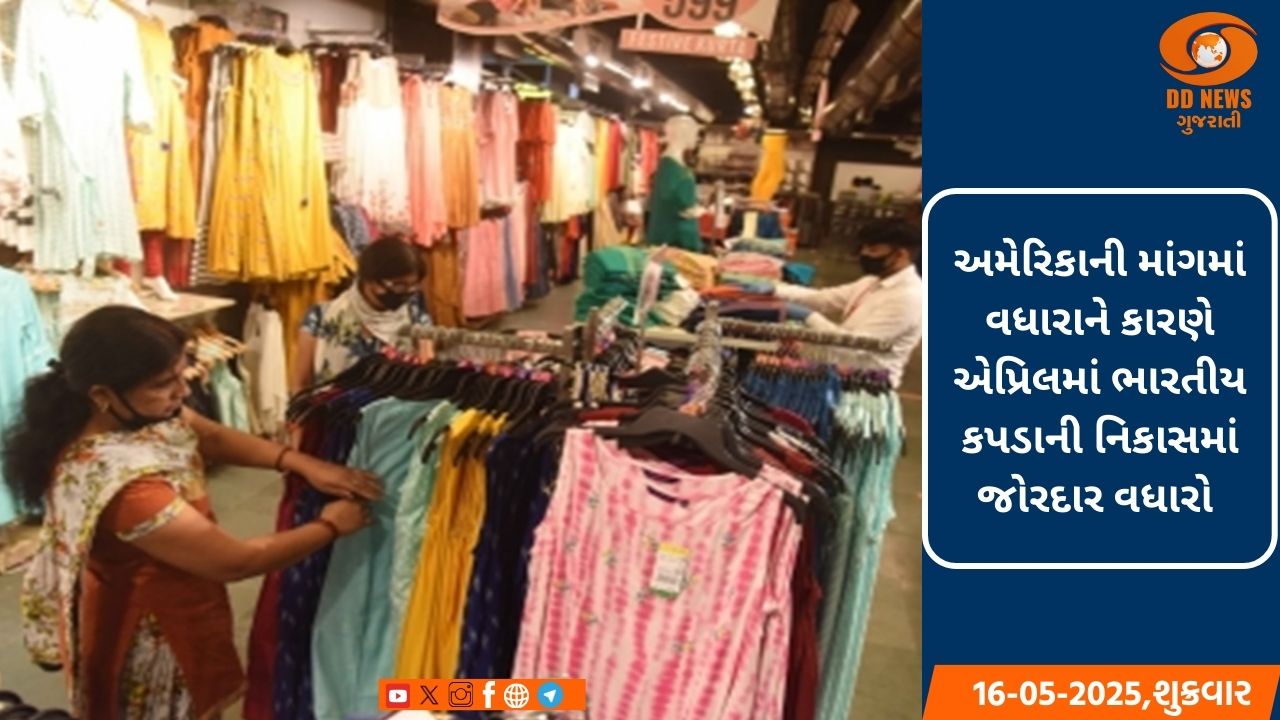 અમેરિકાની માંગમાં વધારાને કારણે એપ્રિલમાં ભારતીય કપડાની નિકાસમાં જોરદાર વધારો 