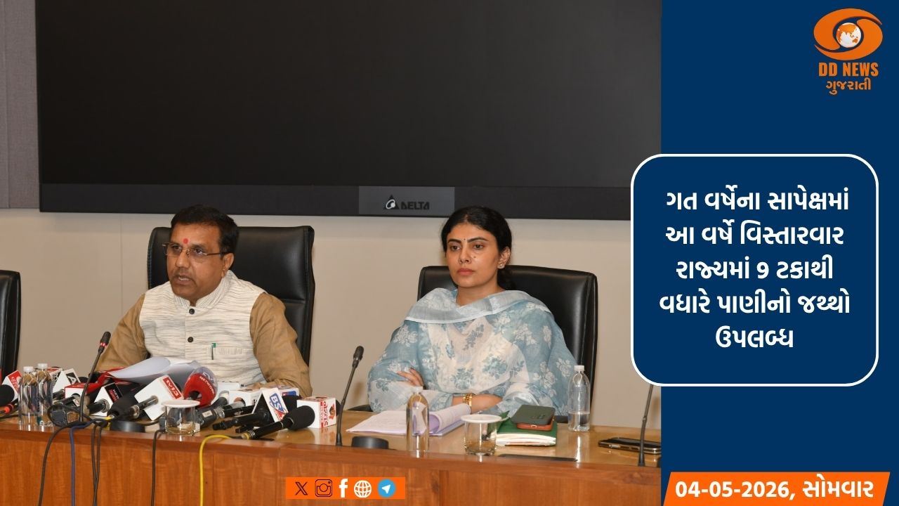 ગુજરાતના મુખ્ય જળાશયોમાં વર્તમાન સ્થિતિએ સંગ્રહાયેલ કુલ પાણીનો જથ્થો 59 ટકાથી વધુ