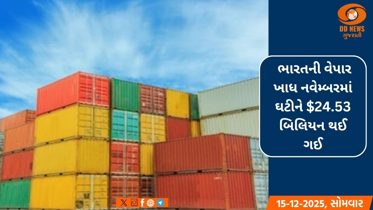 નિકાસમાં વધારો અને આયાતમાં ઘટાડો થવાને કારણે નવેમ્બરમાં ભારતની વેપાર ખાધ ઘટી ગઈ