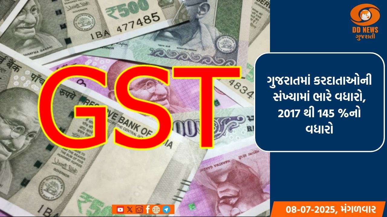 ગુજરાતમાં કરદાતાઓની સંખ્યામાં ભારે વધારો, 2017 થી 145%નો વધારો