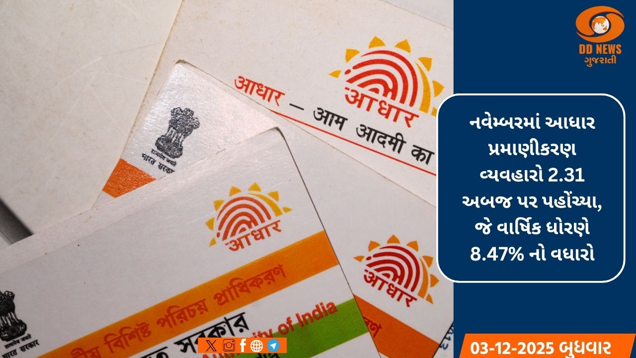 ડિજિટલ ઇન્ડિયાને વેગ: નવેમ્બરમાં આધાર પ્રમાણીકરણ વ્યવહારો 2.31 અબજને પાર