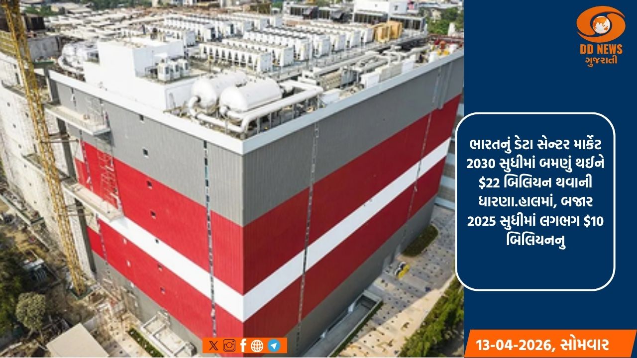 ભારતનું ડેટા સેન્ટર માર્કેટ 2030 સુધીમાં બમણું થઈને $22 બિલિયન થવાની ધારણા