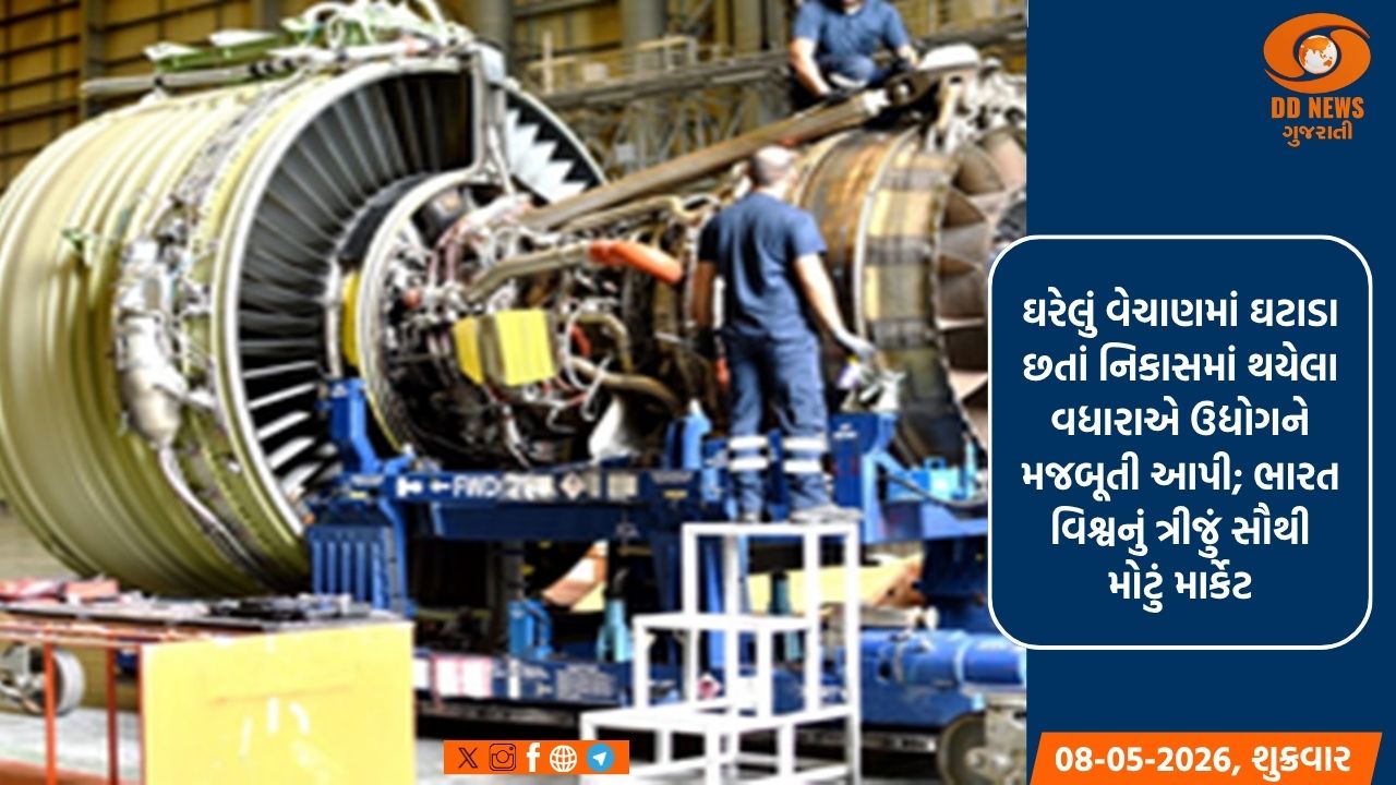 ભારતીય બાંધકામ સાધનો ઉદ્યોગે નવો વિક્રમ સર્જ્યો: નિકાસમાં 31.5% નો શાનદાર ઉછાળો
