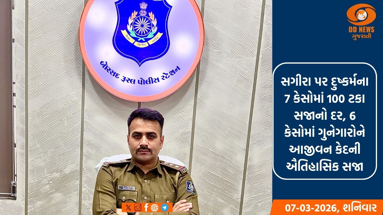 પોક્સોના ગુનાઓમાં આણંદ પોલીસની દાખલારૂપ કામગીરી: વધુ બે કેસના ગુનેગારોને આજીવન કેદની સજા