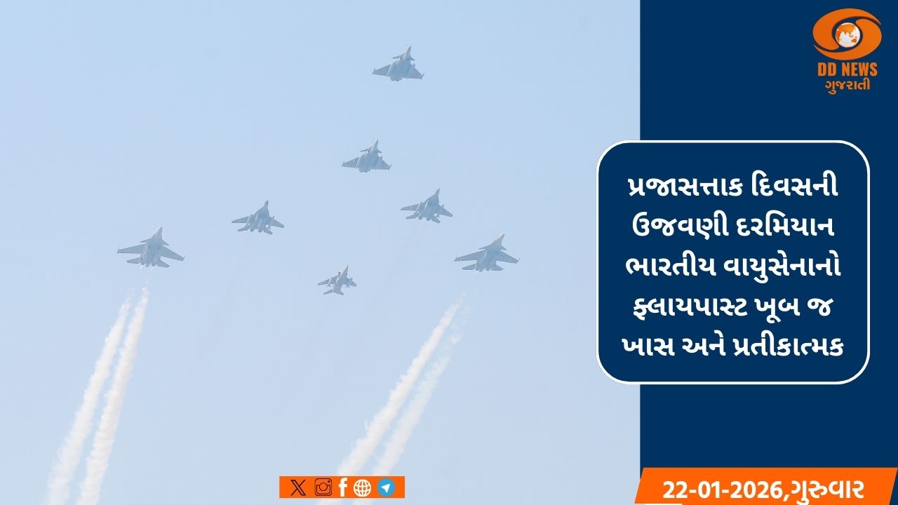 પ્રજાસત્તાક દિવસે આકાશમાં 'સિંદૂર' રચના જોવા મળશે, રાફેલ-સુખોઈ ફ્લાય પાસ્ટ કરશે
