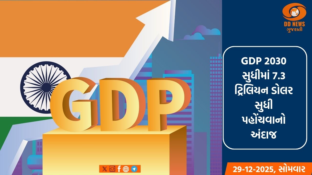 2030 સુધીમાં ભારત 7.3 ટ્રિલિયન ડોલરનું અર્થતંત્ર બનશે