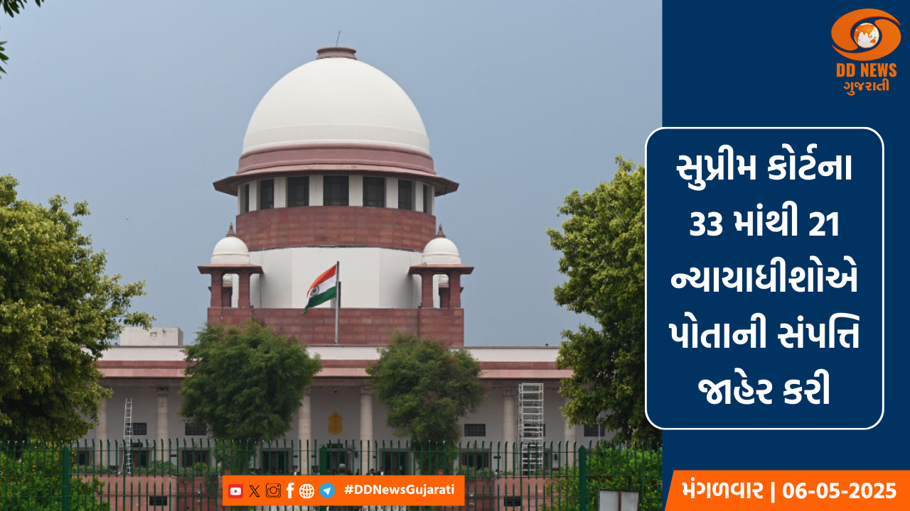 સુપ્રીમ કોર્ટના 33 માંથી 21 ન્યાયાધીશોએ પોતાની સંપત્તિ જાહેર કરી, પારદર્શિતા તરફ એક મોટું પગલું