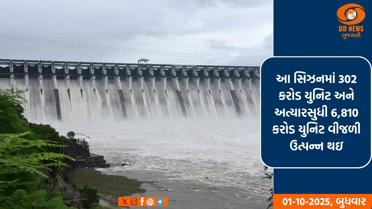 સરદાર સરોવર નર્મદા ડેમ 2017માં રાષ્ટ્રાર્પણ પછી 6ઠ્ઠી વાર 138.68 મીટરની પૂર્ણ સપાટીએ છલકાયો