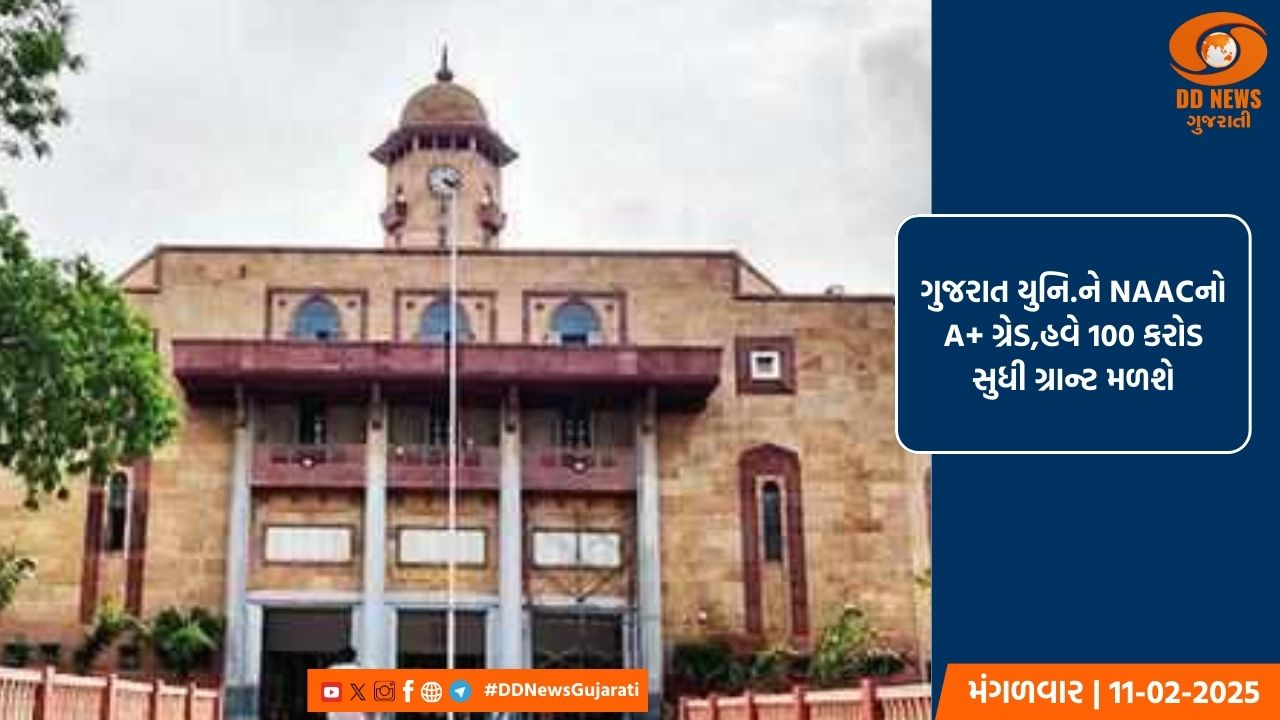 ગુજરાત યુનિ.ને NAACનો A+ ગ્રેડ,હવે 100 કરોડ સુધી ગ્રાન્ટ મળશે