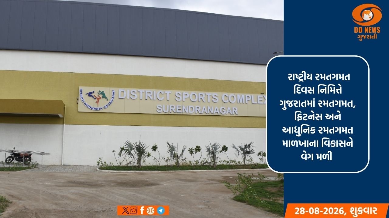 રાષ્ટ્રીય રમતગમત દિવસ: ગુજરાતમાં ખેલ સંસ્કૃતિને મળી નવી ગતિ