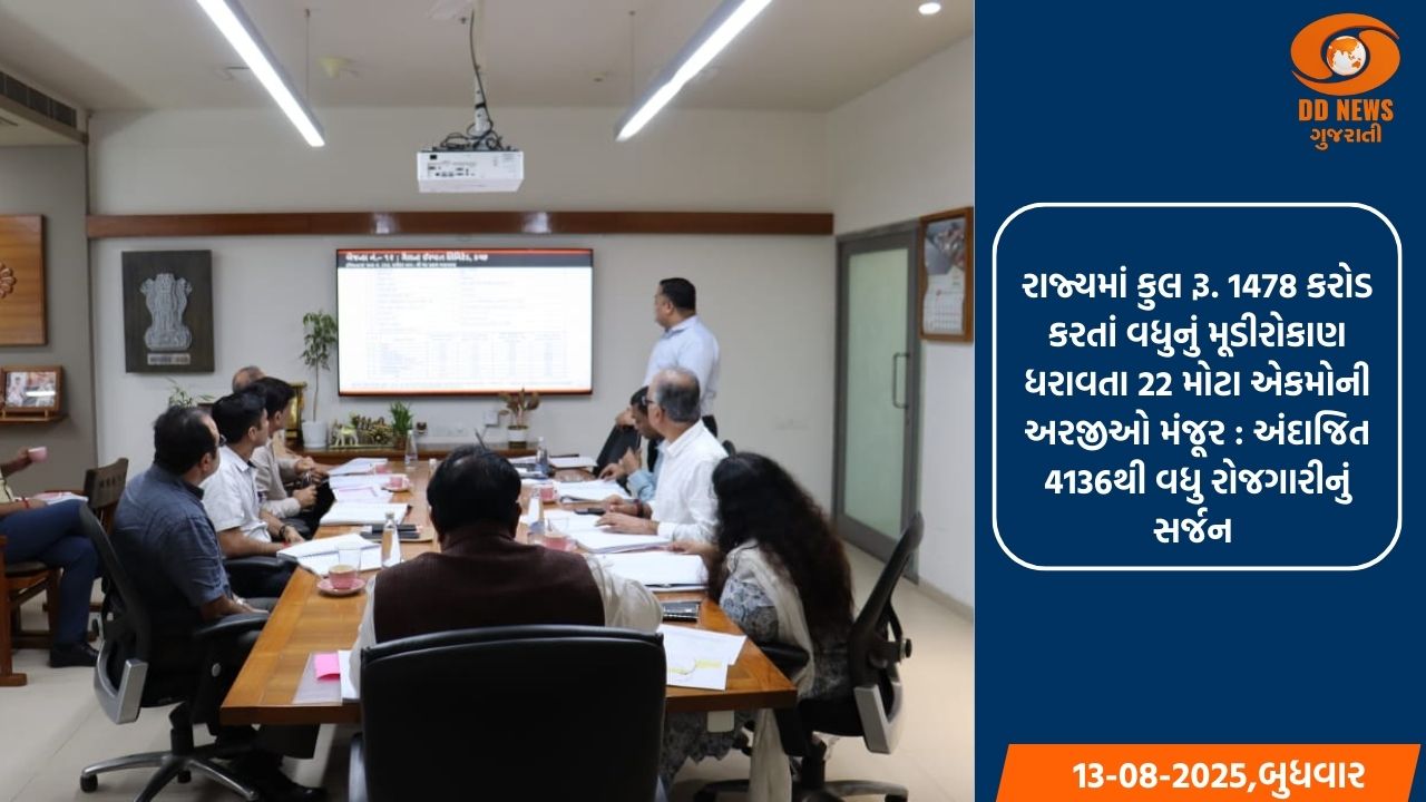રાજ્યમાં કુલ રૂ.1,478 કરોડ કરતાં વધુનું મૂડીરોકાણ ધરાવતા 22 મોટા એકમોની અરજીઓ મંજૂર