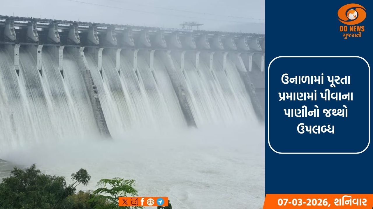 રાજ્યના મુખ્ય જળાશયોમાં હાલની સ્થિતિએ સંગ્રહાયેલ કુલ પાણીનો જથ્થો 72 ટકાથી વધુ