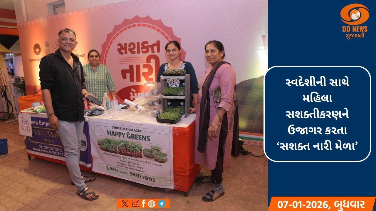 રાજ્યભરના 31 જિલ્લાઓમાં ‘સશક્ત નારી મેળા’ દ્વારા રૂ. 4 કરોડથી વધુ કિંમતના સ્વદેશી ઉત્પાદનોનું વેચાણ
