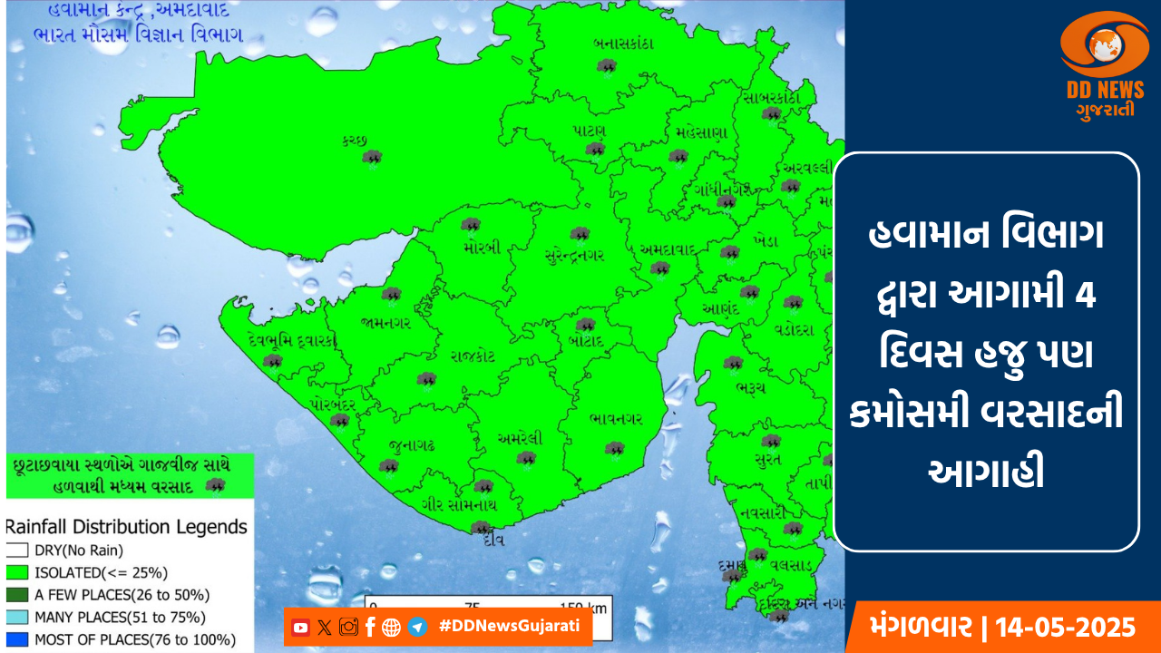 હવામાન વિભાગ દ્વારા આગામી 4 દિવસ હજુ પણ કમોસમી વરસાદની આગાહી