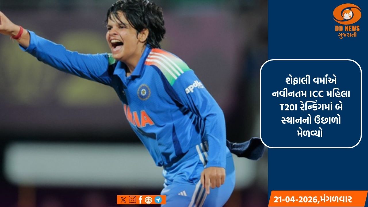 શેફાલી વર્માને ICC T20I રેન્કિંગમાં બે સ્થાનનો ઉછાળો, હરમનપ્રીતને પણ ફાયદો