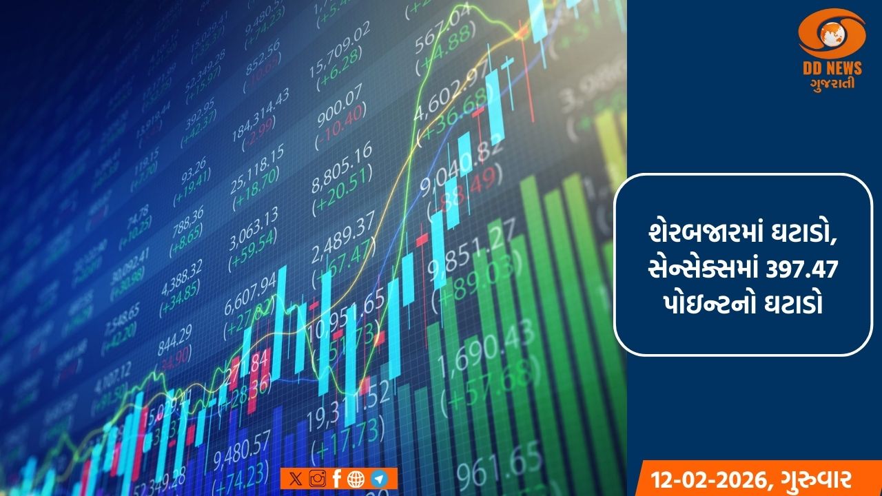 શેરબજારમાં નબળી શરૂઆત: IT શેરોમાં ભારે વેચવાલીને કારણે સેન્સેક્સ અને નિફ્ટી ગગડ્યા