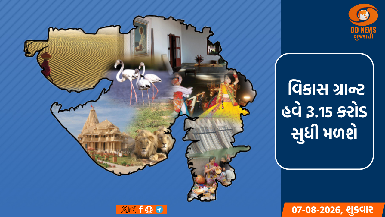 ગુજરાત સરકારે પાટનગર બહાર રાષ્ટ્રીય-રાજ્ય પર્વોના આયોજક જિલ્લાની વિકાસ ગ્રાન્ટ બમણી કરી