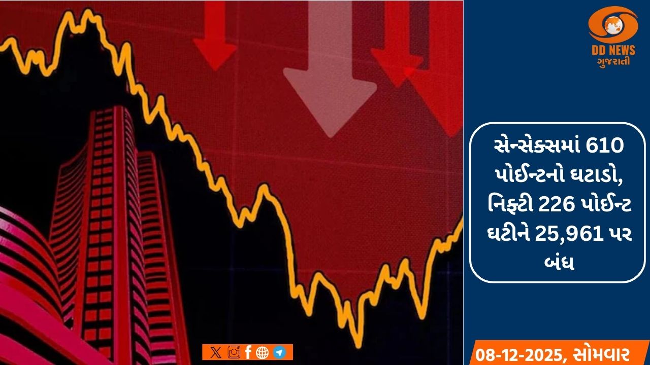 ભારતીય શેરબજાર કડાકા સાથે બંધ, સેન્સેક્સ 610 પોઈન્ટ ઘટ્યો