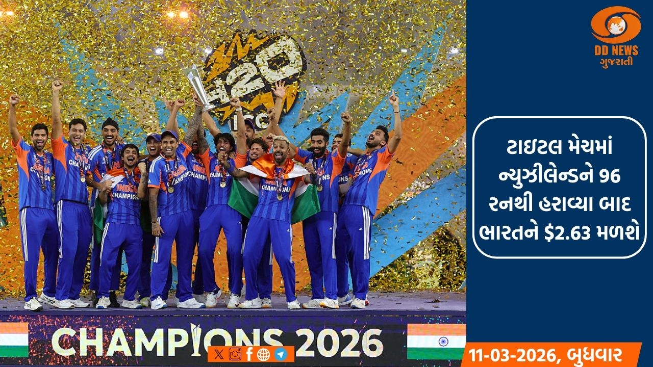 T20 વર્લ્ડ કપ: ICC એ ઈનામી રકમ જાહેર કરી
