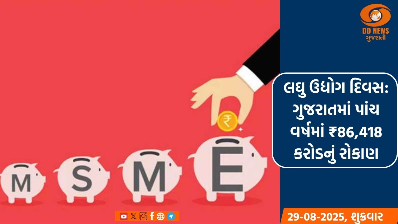 લઘુ ઉદ્યોગ દિવસ: ગુજરાતમાં પાંચ વર્ષમાં 86,418 કરોડ રૂ.નું રોકાણ
