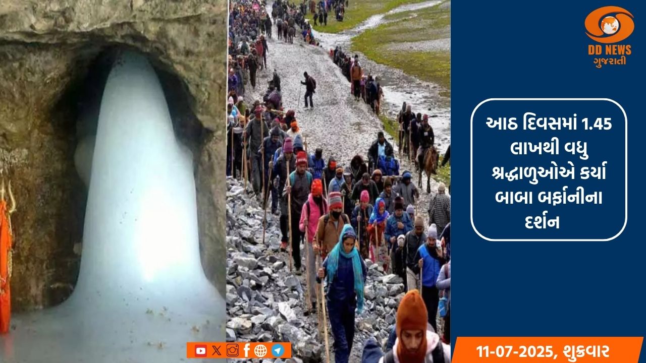 અમરનાથ યાત્રા: જમ્મુથી 6,482 યાત્રાળુઓનો બીજો સમૂહ રવાના