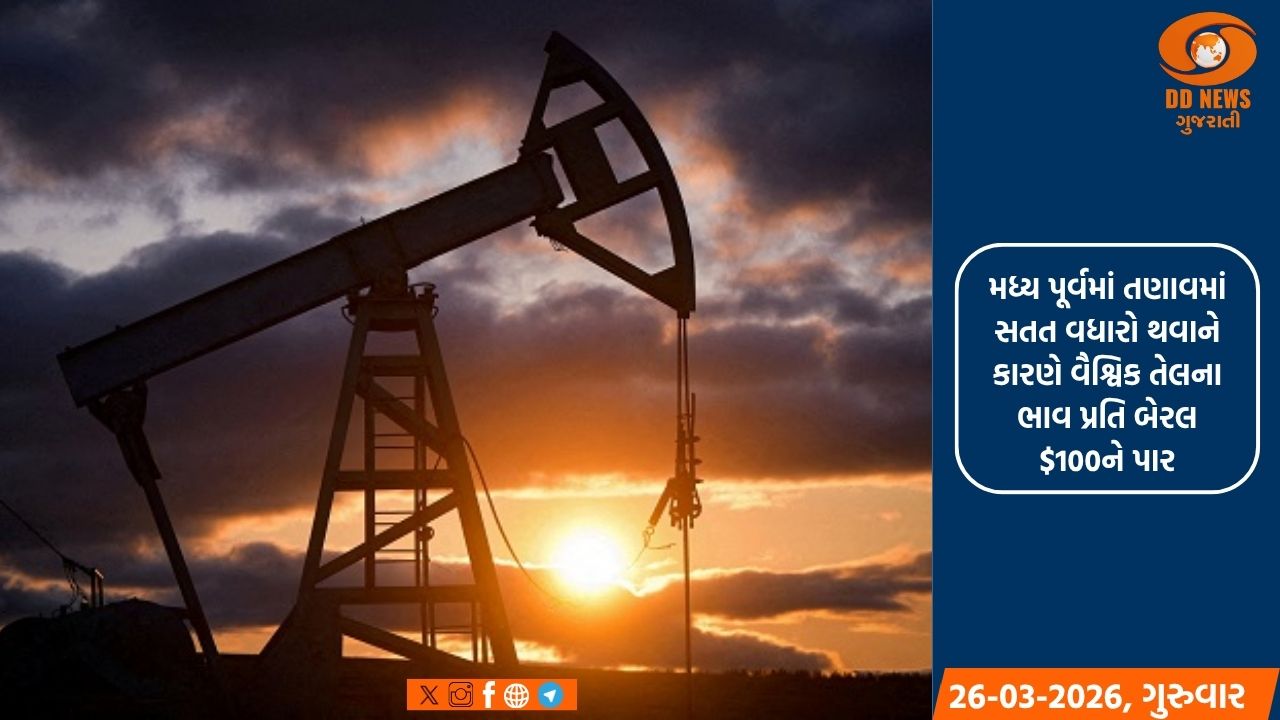 ઈરાન-અમેરિકા સંઘર્ષને કારણે તેલ બજારમાં તેજી
