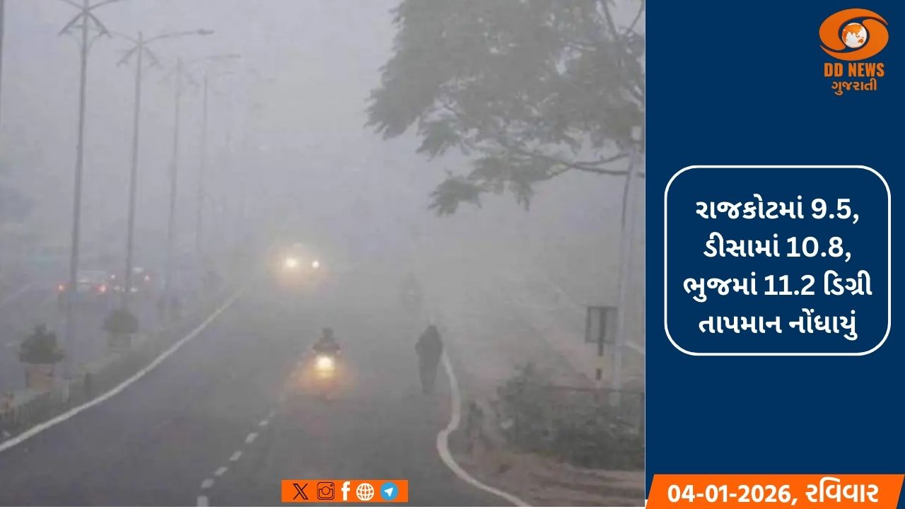 ગુજરાતમાં હાડ થીજાવતી ઠંડી, નલિયા 8 ડિગ્રી સાથે ઠંડુગાર