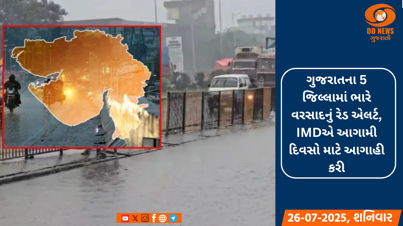 ગુજરાતના 5 જિલ્લામાં ભારે વરસાદનું રેડ એલર્ટ, IMDએ આગામી દિવસો માટે આગાહી કરી