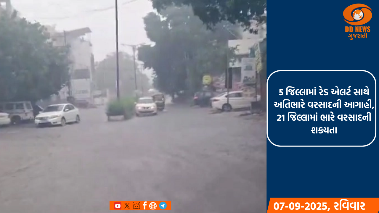 કચ્છથી મહેસાણા સુધી અતિભારે વરસાદની આગાહી, હવામાન વિભાગે રેડ એલર્ટ જાહેર કર્યું