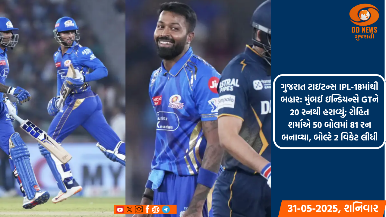 ગુજરાત ટાઇટન્સ IPL-18માંથી બહાર: મુંબઈ ઇન્ડિયન્સે GTને 20 રનથી હરાવ્યું; રોહિત શર્માએ 50 બોલમાં 81 રન બનાવ્યા, બોલ્ટે 2 વિકેટ લીધી