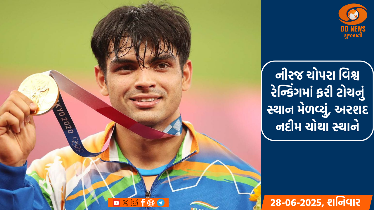  નીરજ ચોપરા વિશ્વ રેન્કિંગમાં ફરી ટોચનું સ્થાન મેળવ્યું, અરશદ નદીમ ચોથા સ્થાને