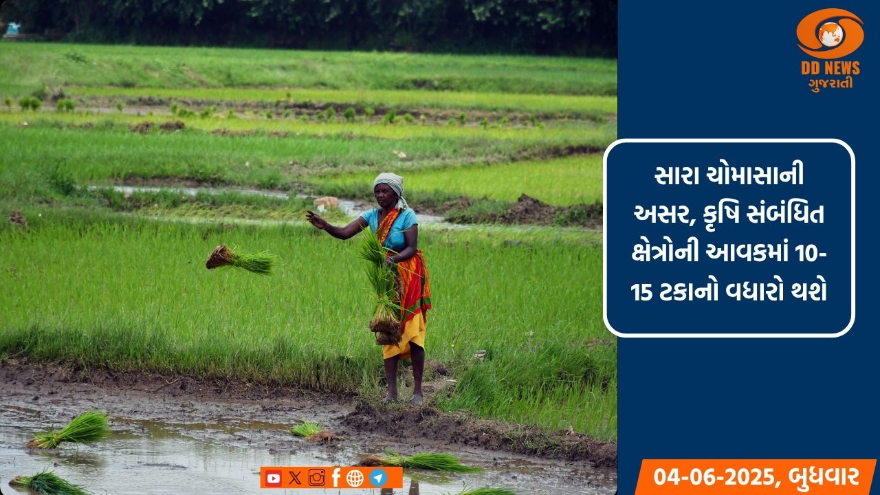 સારા ચોમાસાની અસર, કૃષિ સંબંધિત ક્ષેત્રોની આવકમાં 10-15 ટકાનો વધારો થશે