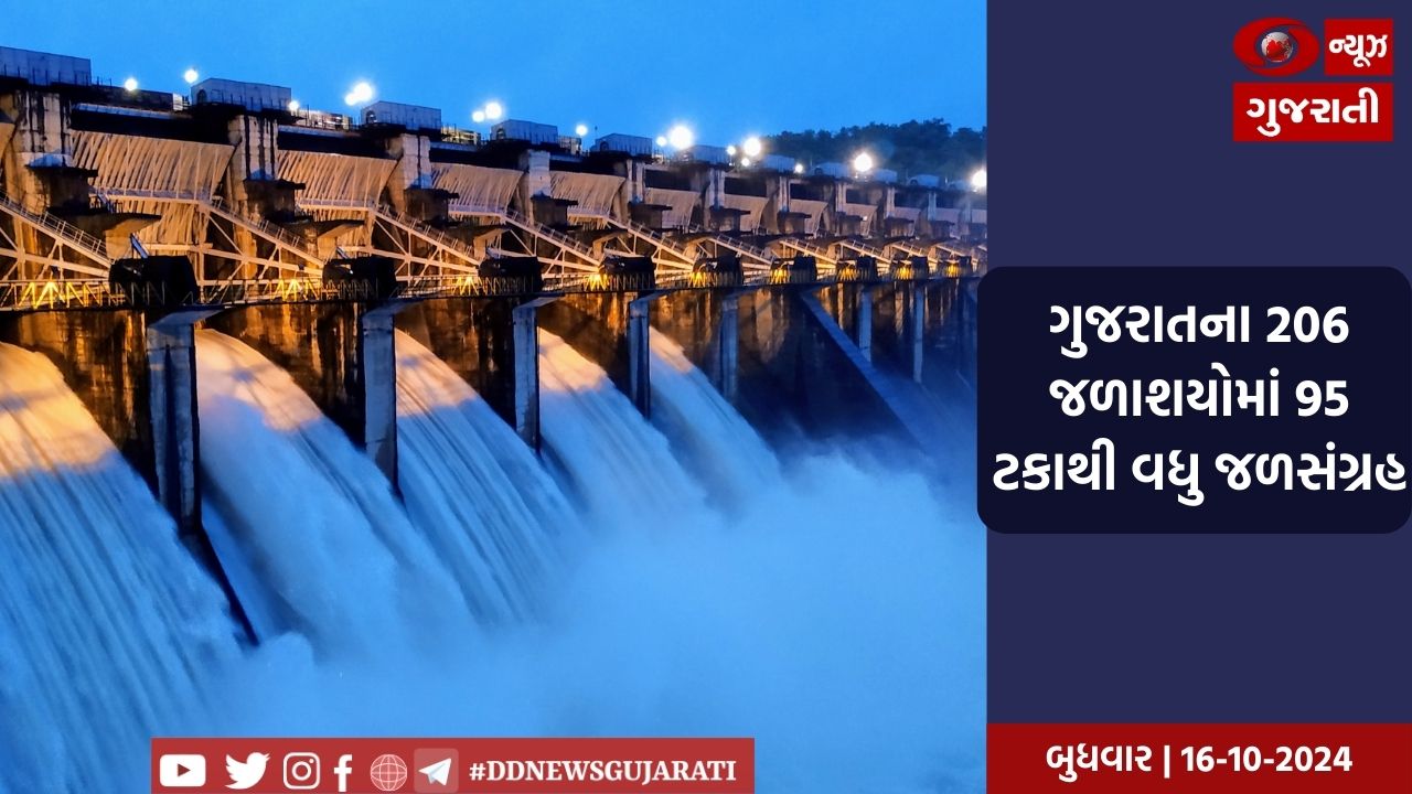 ગુજરાતના 206 જળાશયોમાં 95 ટકાથી વધુ જળસંગ્રહ