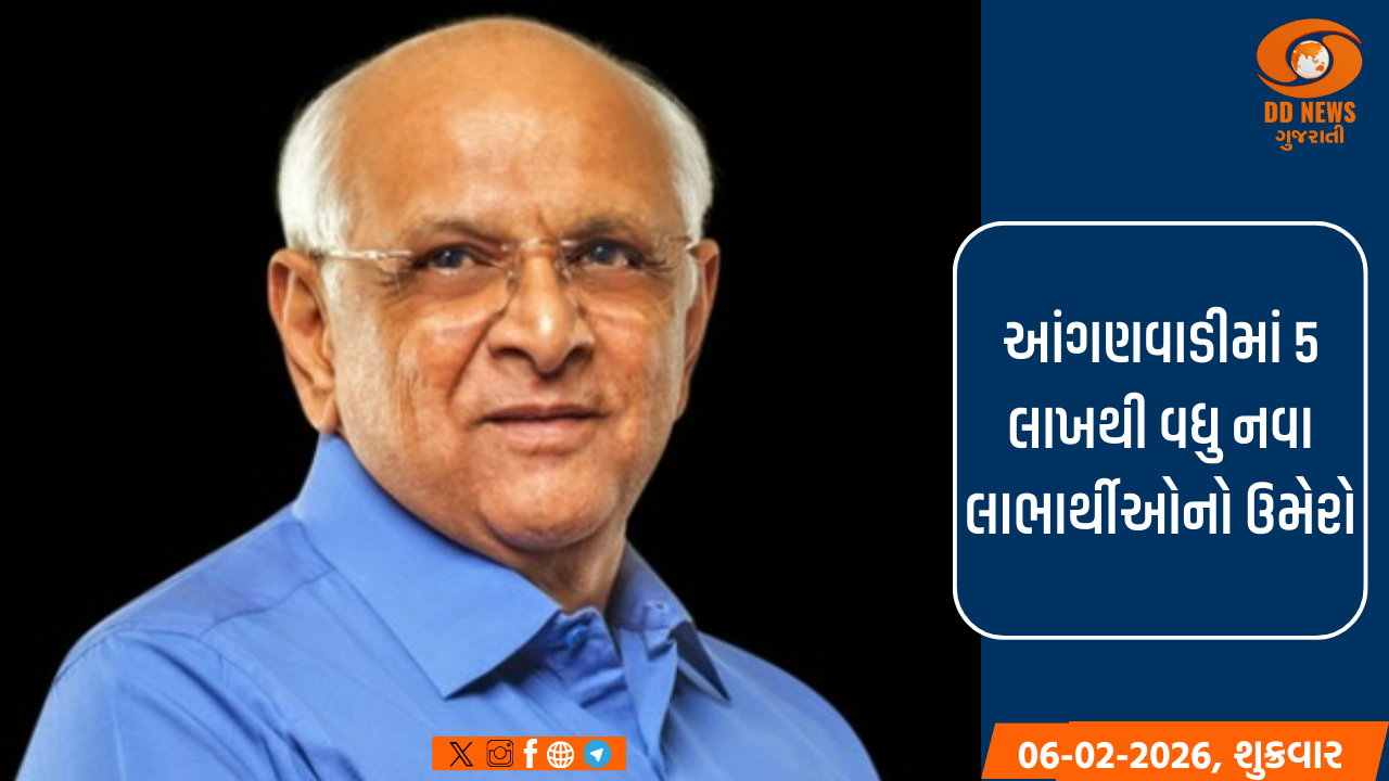 ગુજરાતે 5.14 લાખ નવા લાભાર્થીઓને જોડીને આંગણવાડી સેવાઓનો વિસ્તાર કર્યો