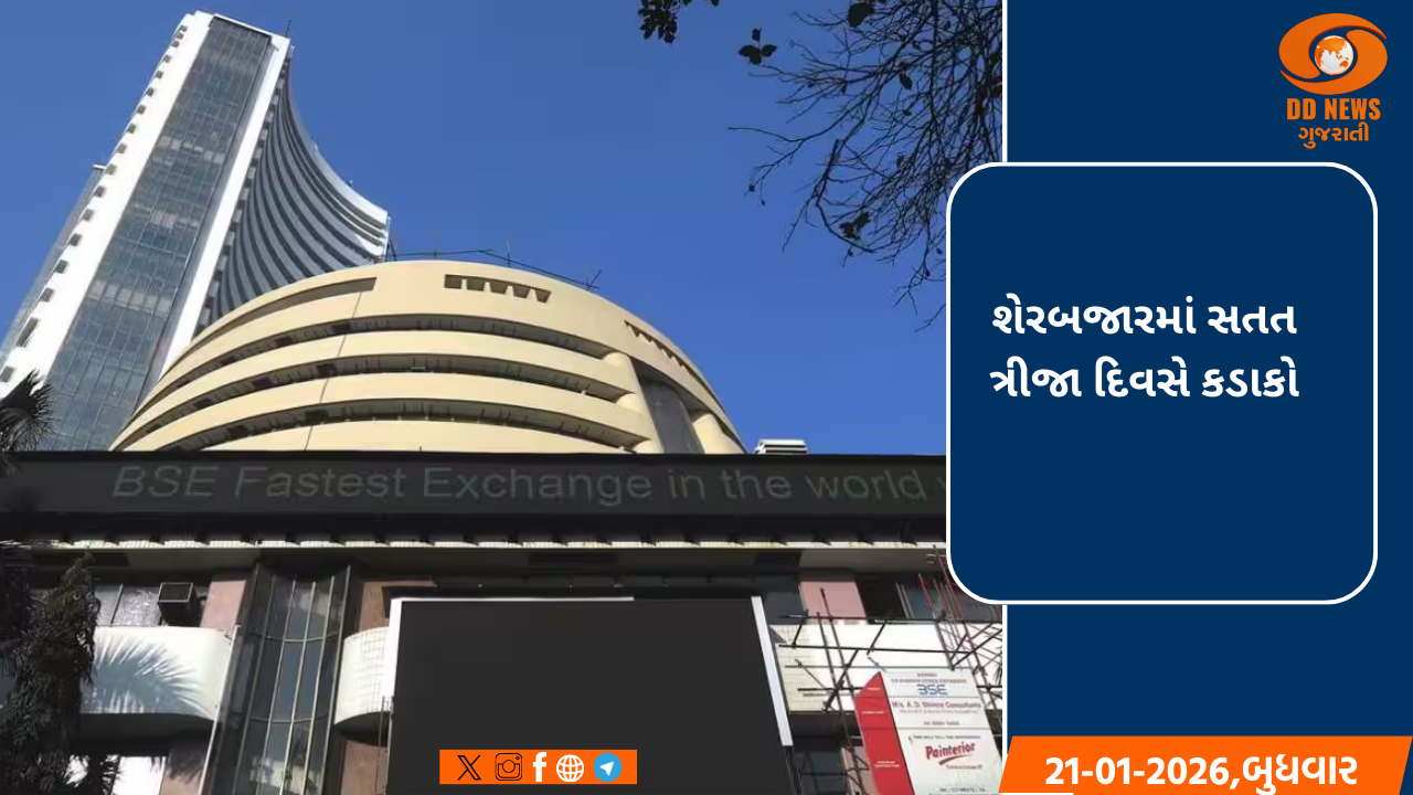 શેરબજારમાં સતત ત્રીજા દિવસે કડાકો