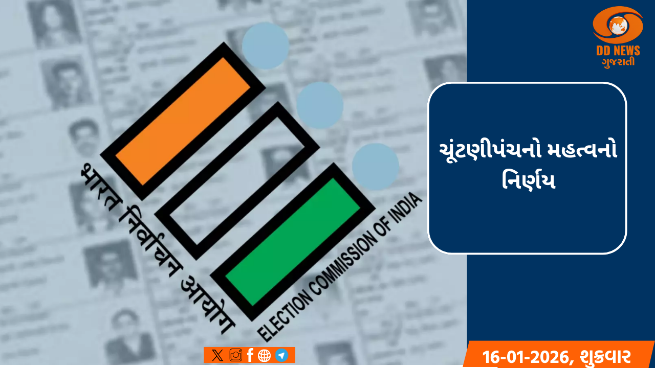 ચૂંટણીપંચનો મહત્વનો નિર્ણય: પાંચ રાજ્યોમાં SIR પ્રક્રિયાની મુદત 19 જાન્યુઆરી સુધી લંબાવી