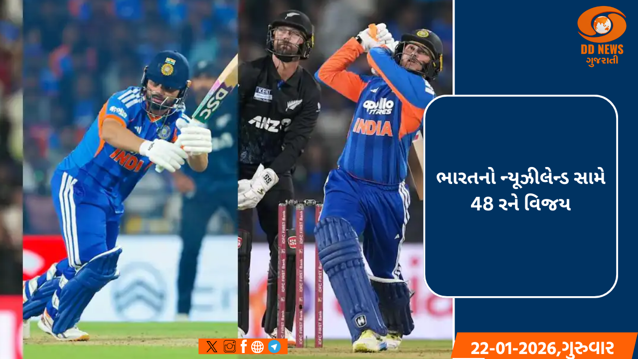 ભારતનો ન્યૂઝીલેન્ડ સામે 48 રને વિજય: અભિષેક શર્માની વિસ્ફોટક બેટિંગ સાથે વર્લ્ડ રેકોર્ડ