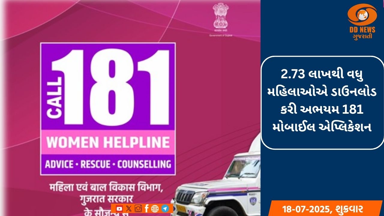 અભયમ 181 મહિલા હેલ્પલાઇન છેલ્લા 10 વર્ષોથી ગુજરાતની મહિલાઓ માટે સુરક્ષા, આશ્રય અને સશક્તિકરણનું પ્રતીક 