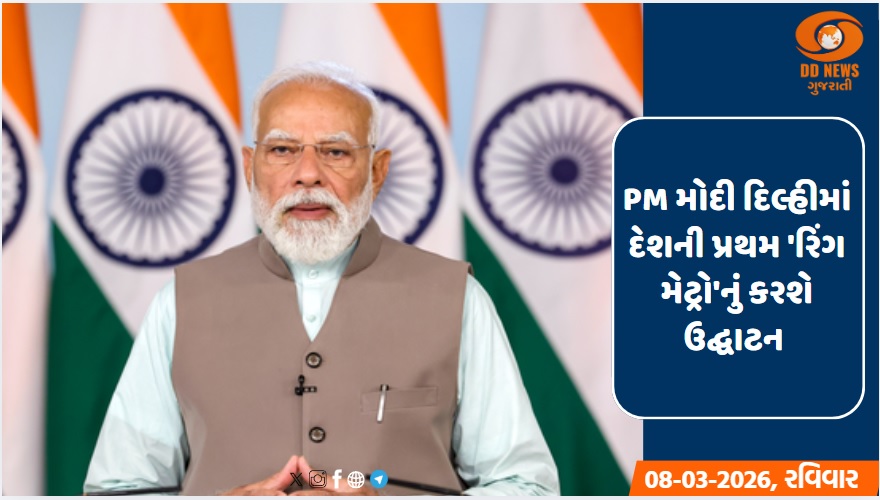 આજે આંતરરાષ્ટ્રીય મહિલા દિવસ