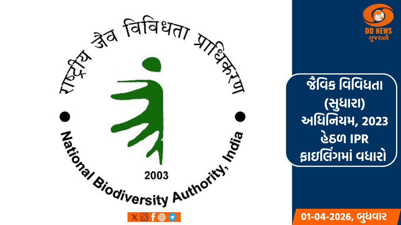 જૈવિક વિવિધતા (સુધારા) અધિનિયમ, 2023 હેઠળ નિયમનકારી સુધારાઓને કારણે IPR ફાઇલિંગમાં વધારો 