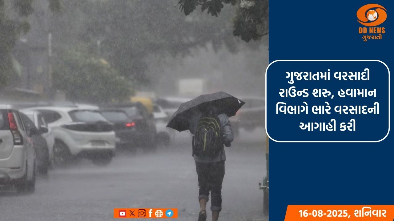 ગુજરાતમાં વરસાદી રાઉન્ડ શરુ, હવામાન વિભાગે ભારે વરસાદની આગાહી કરી