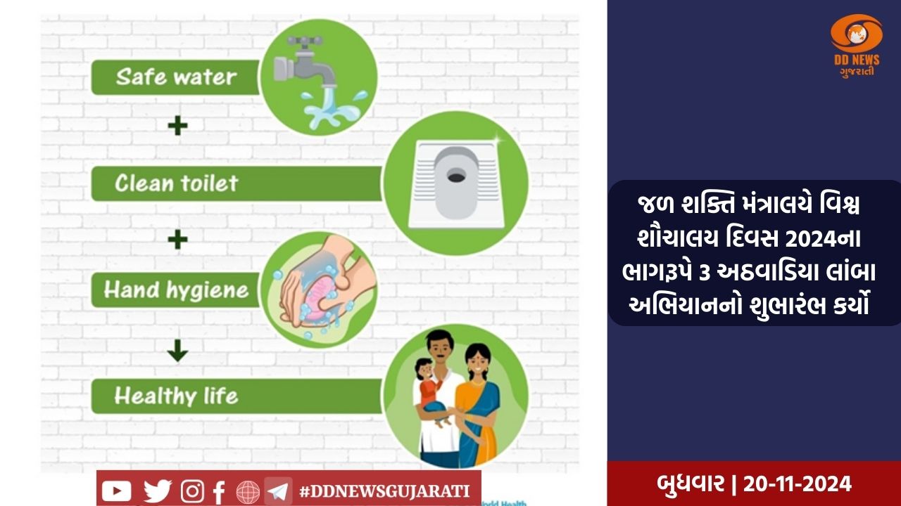 રાજ્યપાલ સંમેલન સત્રના સમાપન કાર્યક્રમમાં રાષ્ટ્રપતિ અને પ્રધાનમંત્રી સંબોધન કરશે