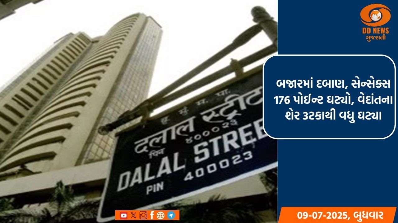 બજારમાં દબાણ, સેન્સેક્સ 176 પોઈન્ટ ઘટ્યો, વેદાંતના શેર 3ટકાથી વધુ ઘટ્યા