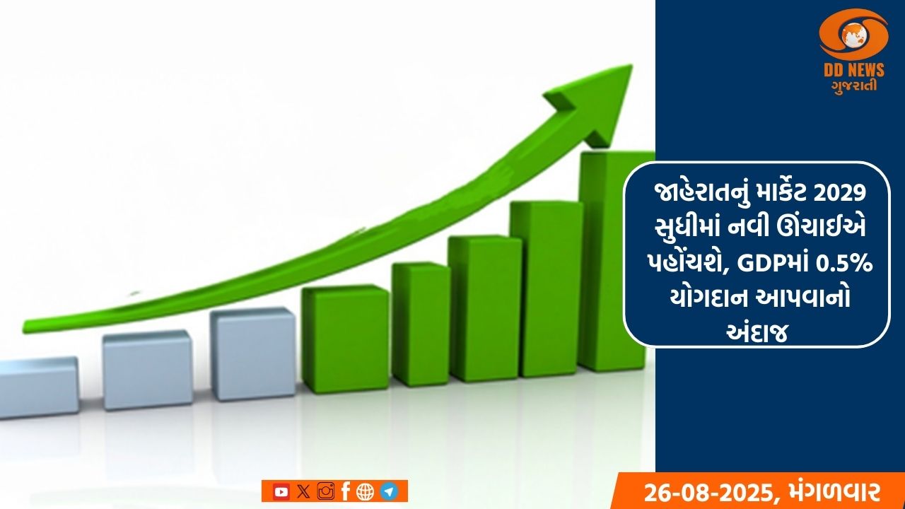 CAA અને GSTના વિરોધને લઇને પ્રધાનમંત્રીના રાજયસભામાં વિપક્ષ પર વાર 